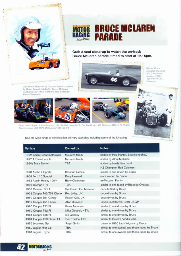 2010 McLaren Pg 42 Parade