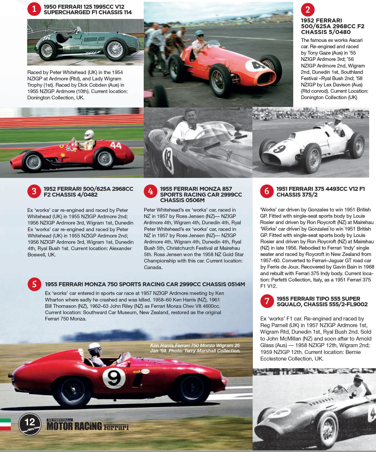 Ferrari's that raced in New Zealand 1954 to 1971