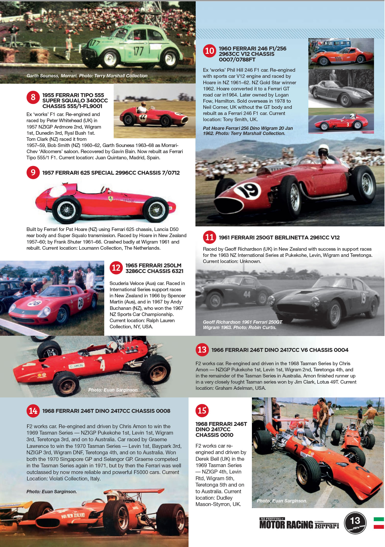 Ferrari's that raced in New Zealand 1954 to 1971