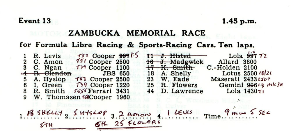 Event 13 Zambucka Memorial Race