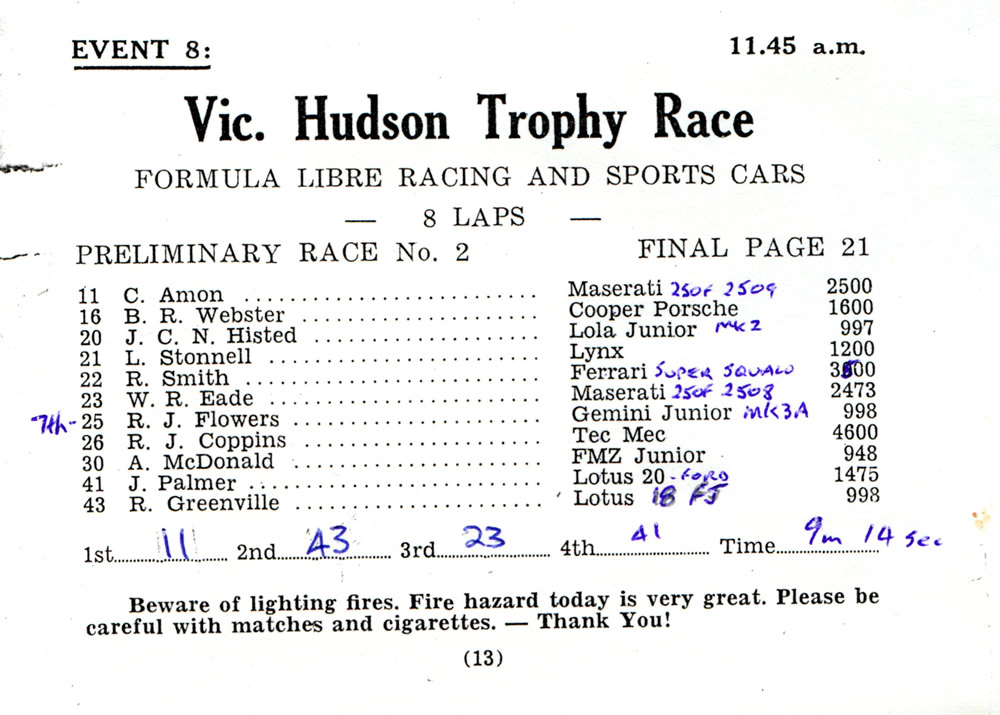 Event 8 Vic Hudson Trophy Race