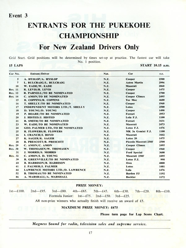 Event Prize Money Pukekohe