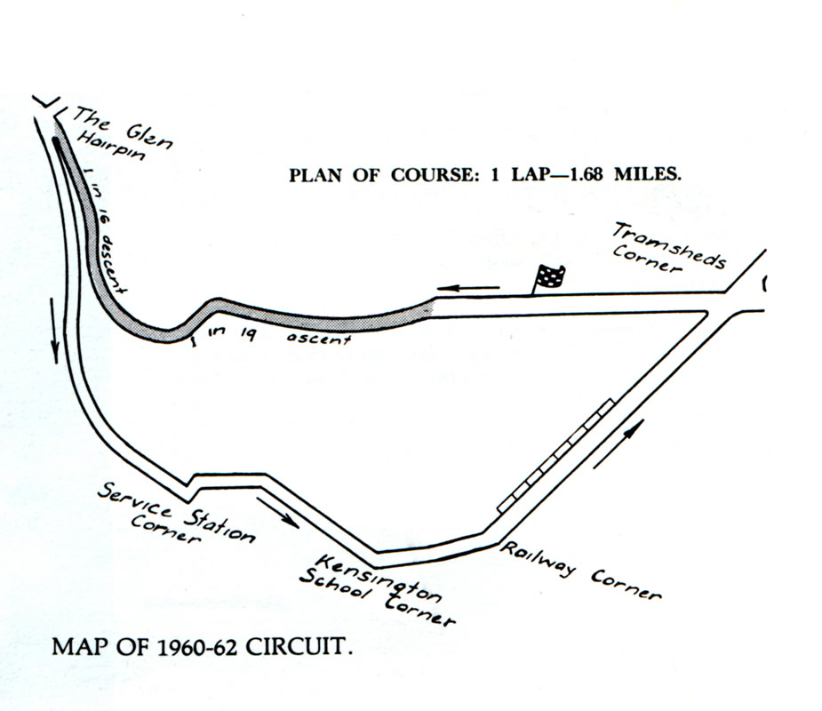 The Dunedin Circuit 1960-62 – source Scott Thompson’s book ‘Racing Round the Houses’