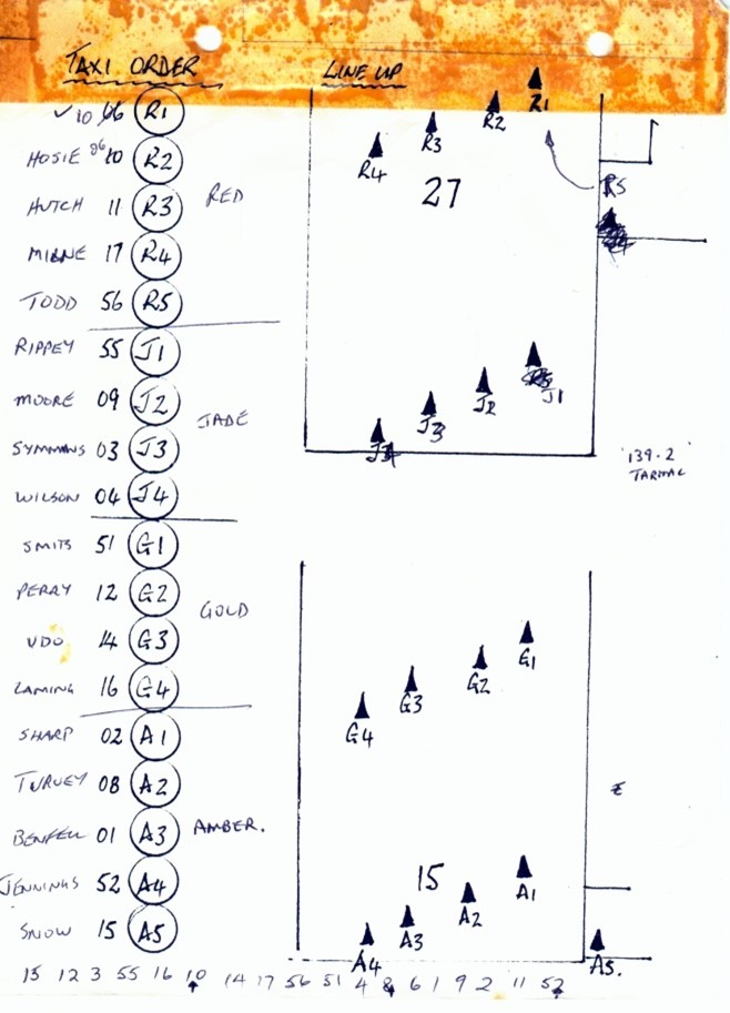 The first formation involved 18 Skyhawks