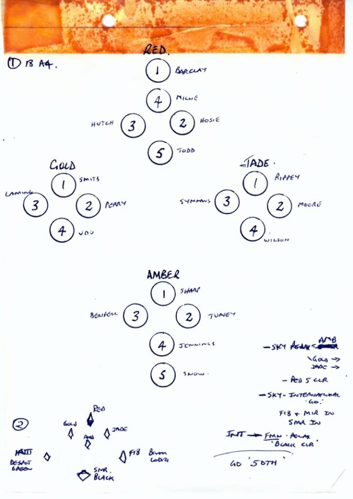 The second formation, this time of 28 jet aircraft, comprised of 16 Skyhawks, four RAAF F/A18 Hornets callsign Baron Cobra, four RAAF Mirage IIIO callsign Despot Green, and four Strikemasters callsign Strikemaster Black.