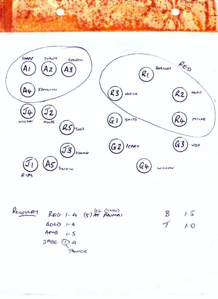 Jet Formations