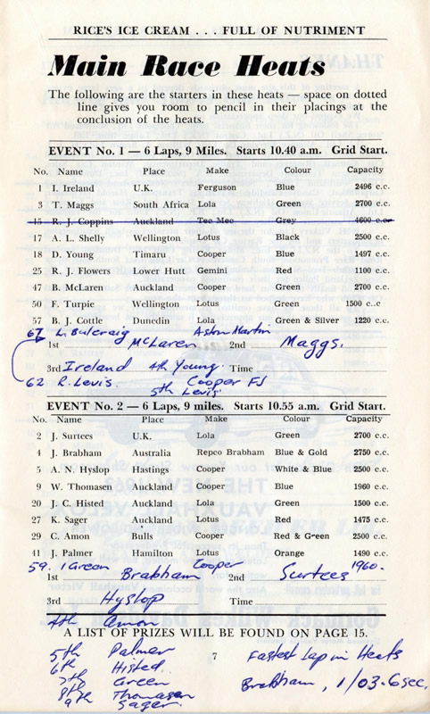 Main Race Heats