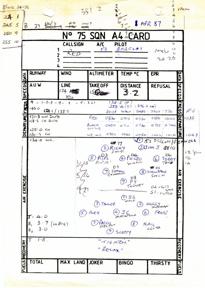 My Pilots kneeboard card for the 50th Anniversary flypast at Wigram 1 Apr 87