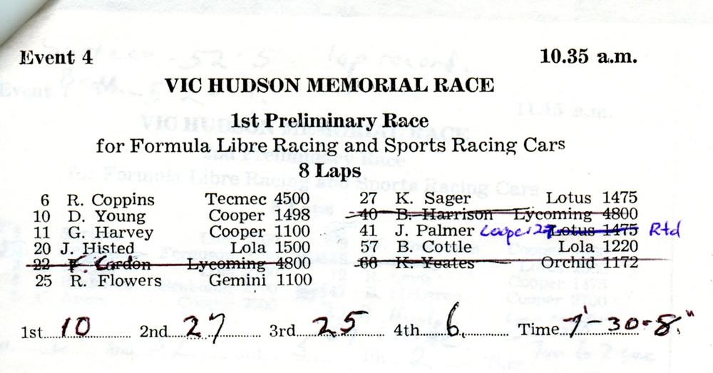 Vic Hudson Memorial Race 1963