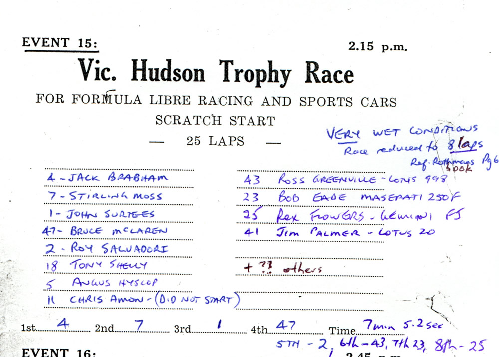 Vic Hudson Trophy Race